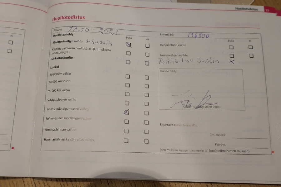 Skoda Fabia vaihtoauto