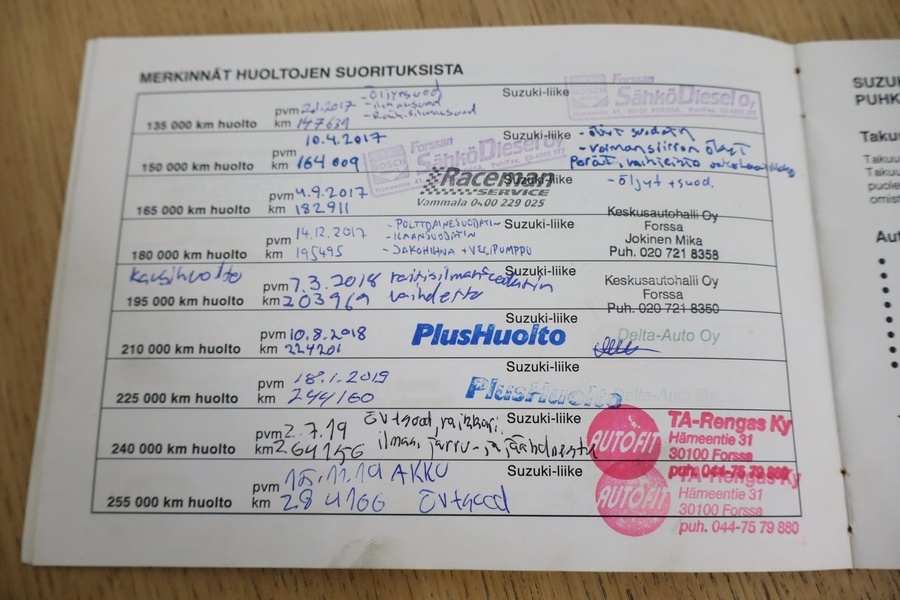 Suzuki Grand Vitara vaihtoauto