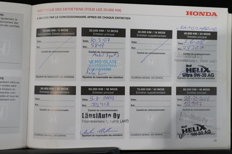 Honda Civic vaihtoauto