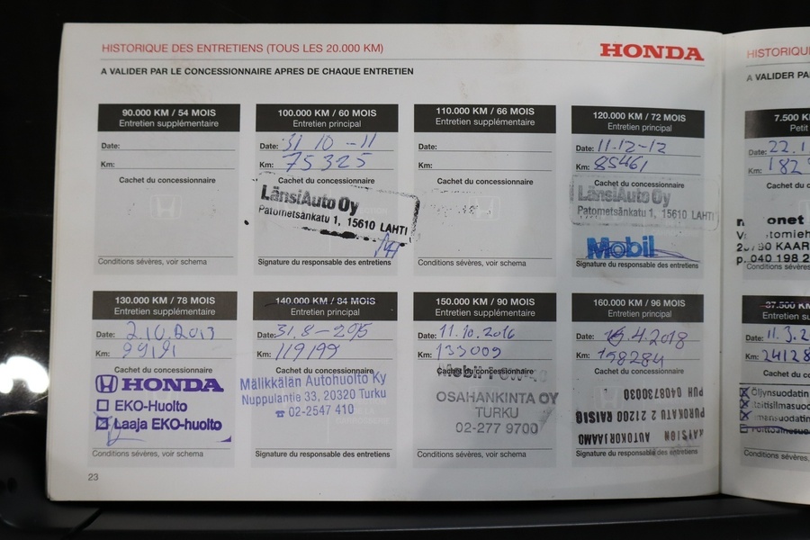 Honda Civic vaihtoauto