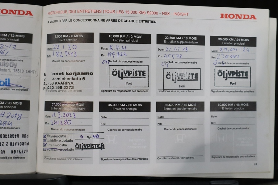 Honda Civic vaihtoauto