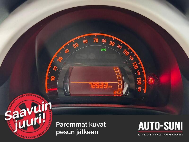 Renault Twingo vaihtoauto