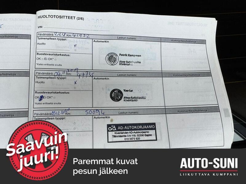 Renault Twingo vaihtoauto