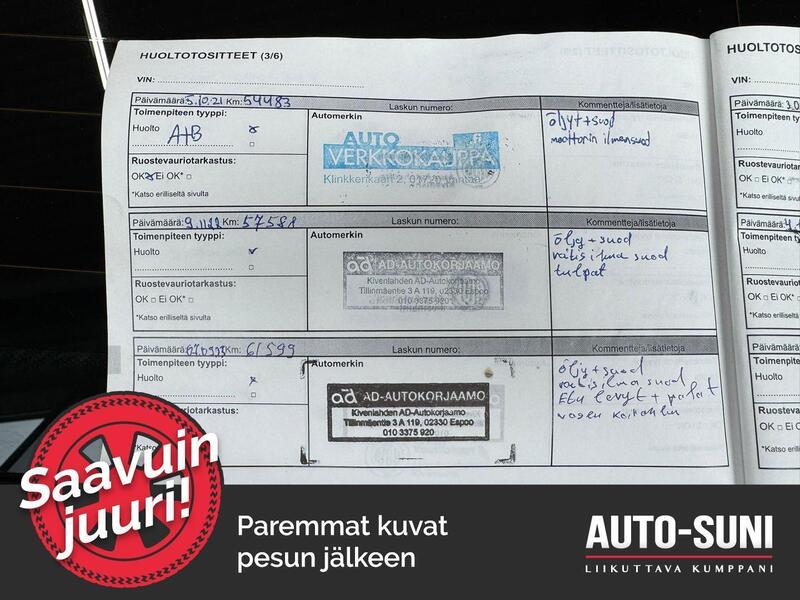 Renault Twingo vaihtoauto