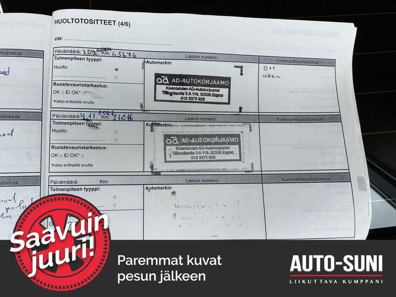 Renault Twingo vaihtoauto