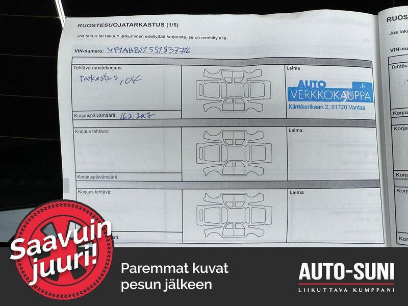 Renault Twingo vaihtoauto