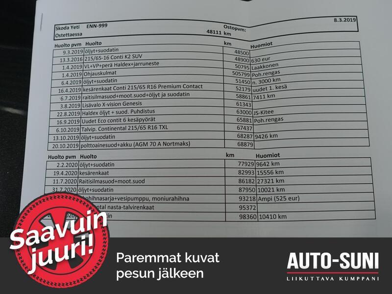 Skoda Yeti vaihtoauto