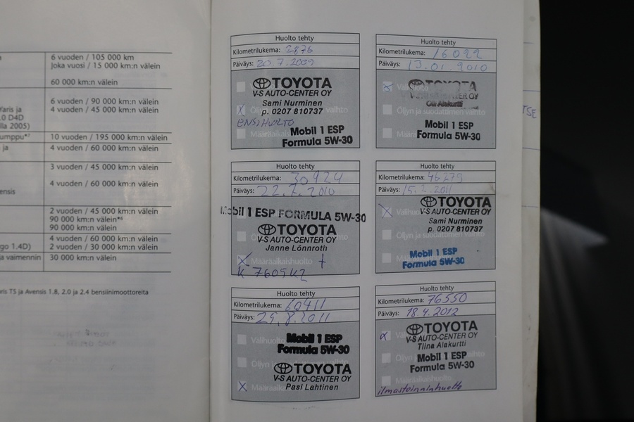 Toyota Corolla vaihtoauto