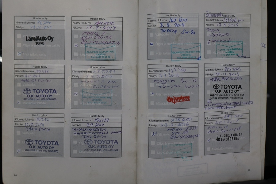 Toyota Corolla vaihtoauto