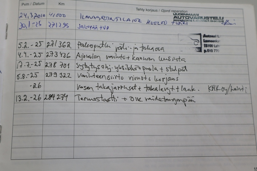 Peugeot 307 vaihtoauto