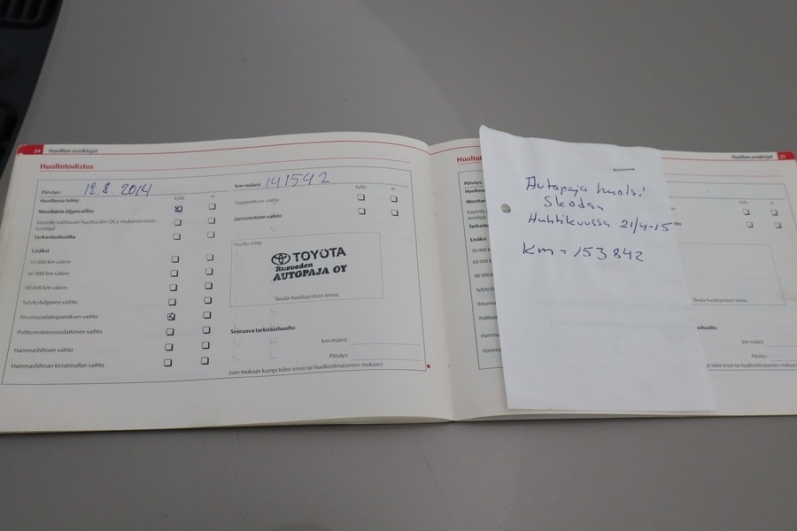 Skoda Fabia vaihtoauto