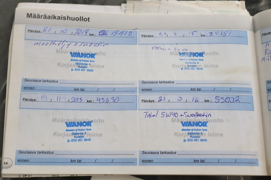 Peugeot 2008 vaihtoauto