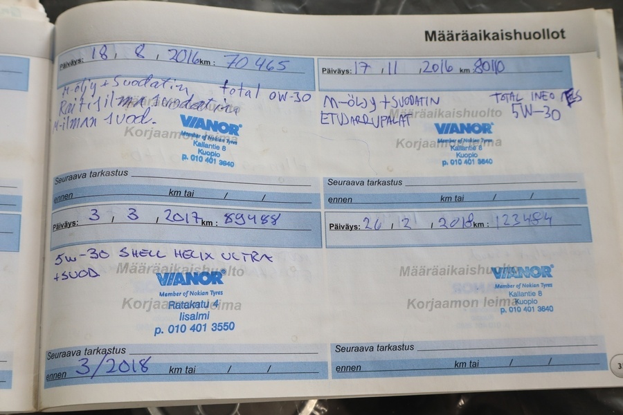 Peugeot 2008 vaihtoauto