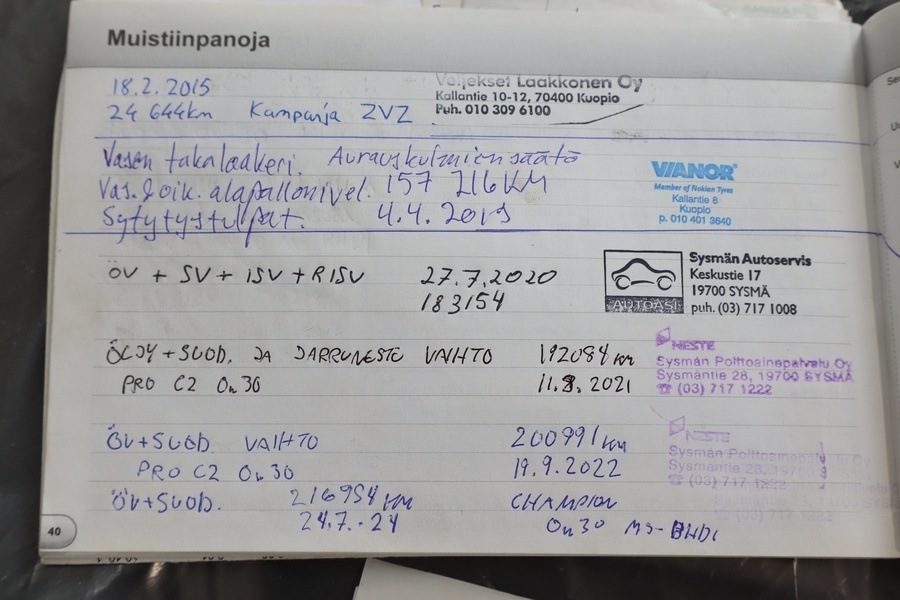 Peugeot 2008 vaihtoauto