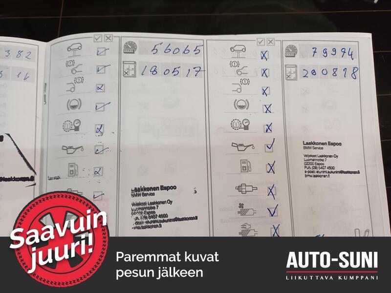 Mini Countryman vaihtoauto