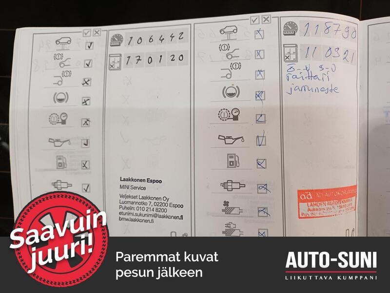 Mini Countryman vaihtoauto