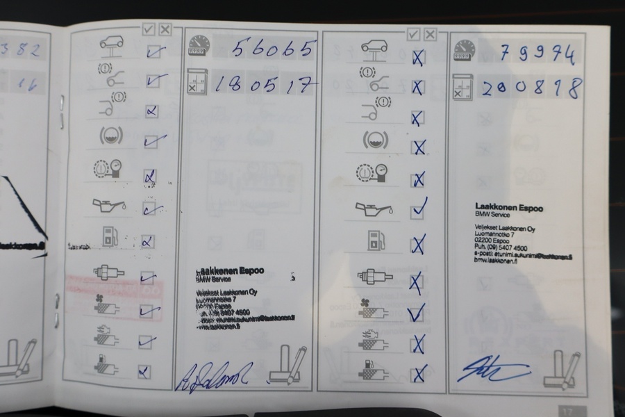 Mini Countryman vaihtoauto