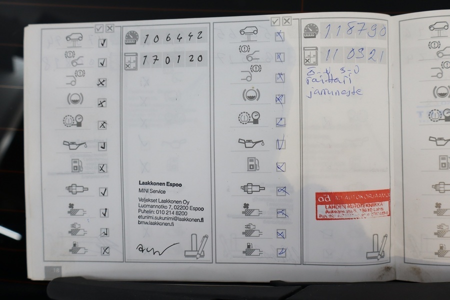 Mini Countryman vaihtoauto