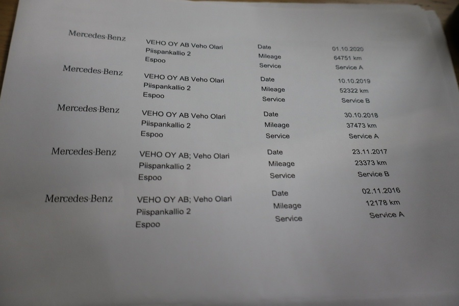 Mercedes-Benz B vaihtoauto