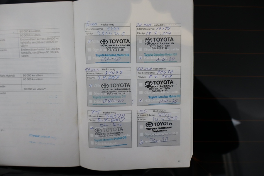 Toyota Auris vaihtoauto