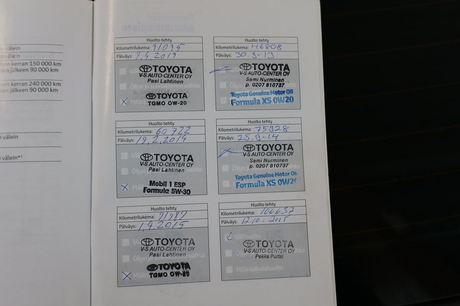 Toyota Prius vaihtoauto