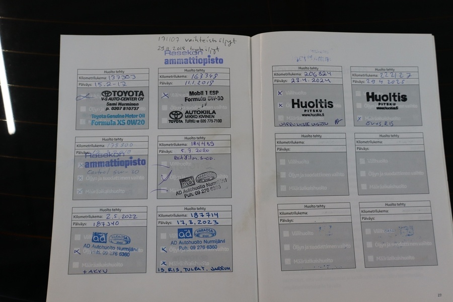 Toyota Prius vaihtoauto