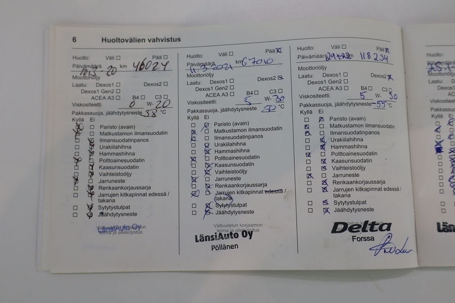 Opel Astra vaihtoauto