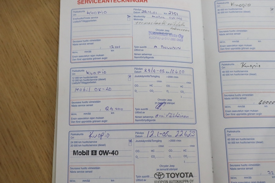 Chrysler Pt Cruiser vaihtoauto