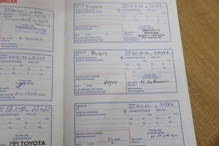 Chrysler Pt Cruiser vaihtoauto