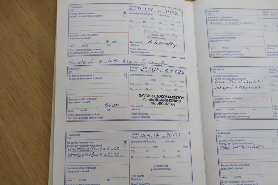 Chrysler Pt Cruiser vaihtoauto