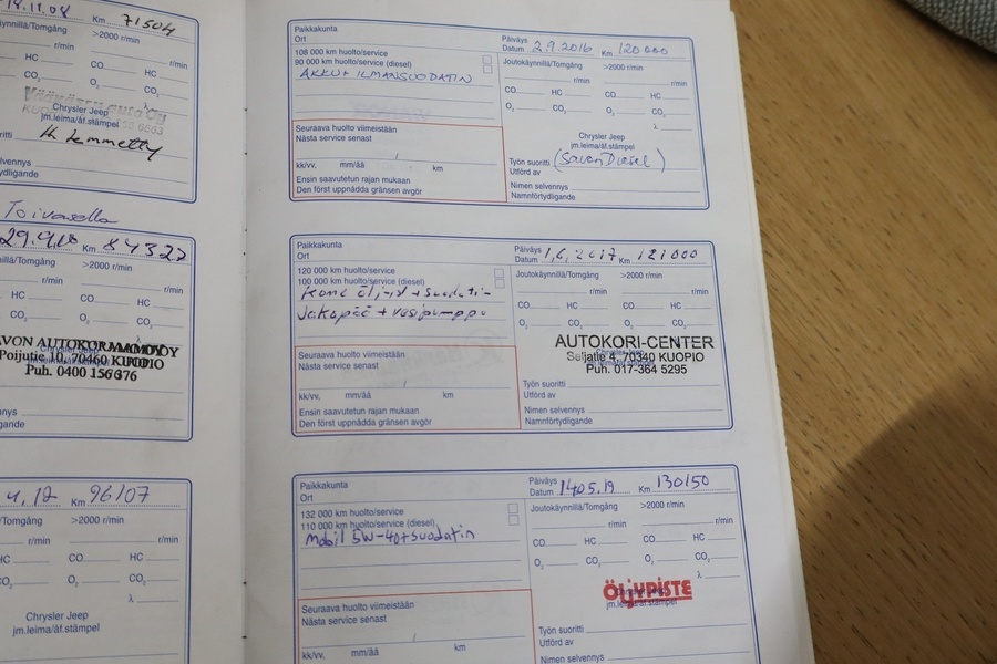 Chrysler Pt Cruiser vaihtoauto