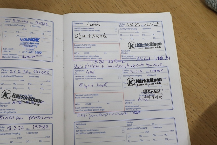 Chrysler Pt Cruiser vaihtoauto