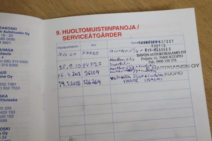 Chrysler Pt Cruiser vaihtoauto