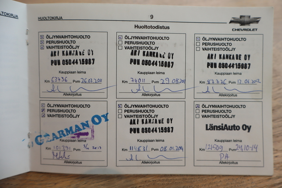 Chevrolet Avalanche vaihtoauto