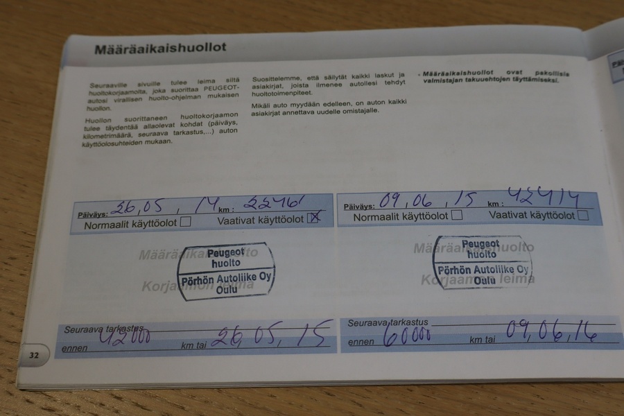 Peugeot 3008 vaihtoauto