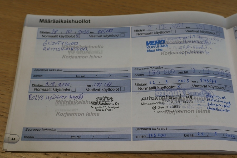 Peugeot 3008 vaihtoauto