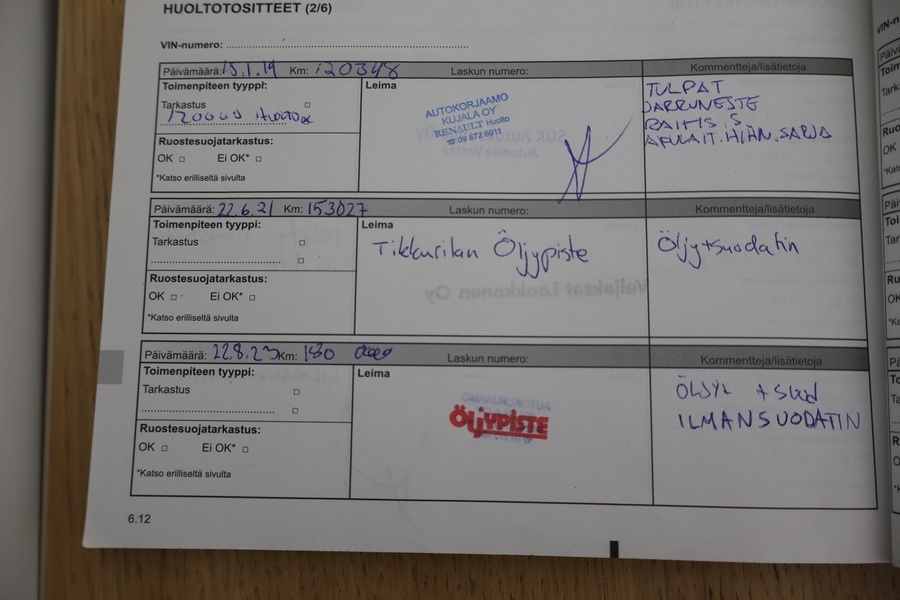 Renault Mégane vaihtoauto