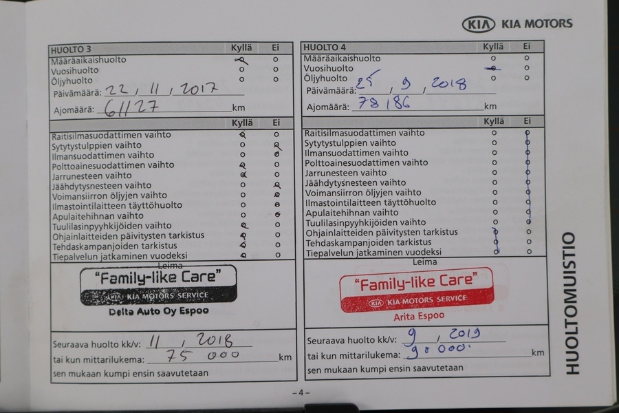 Kia Ceed vaihtoauto