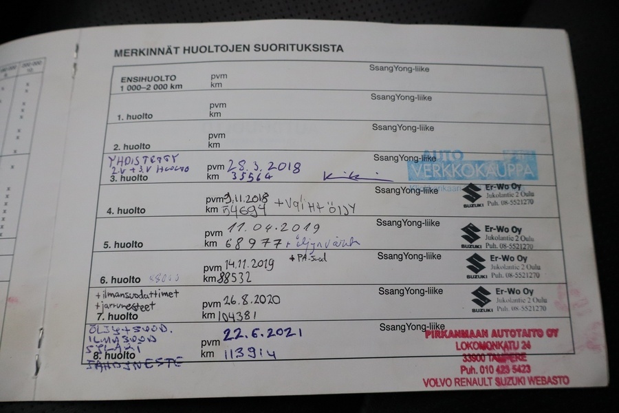 SsangYong Korando vaihtoauto