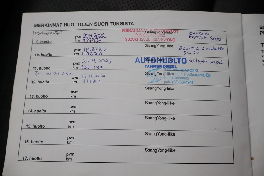 SsangYong Korando vaihtoauto