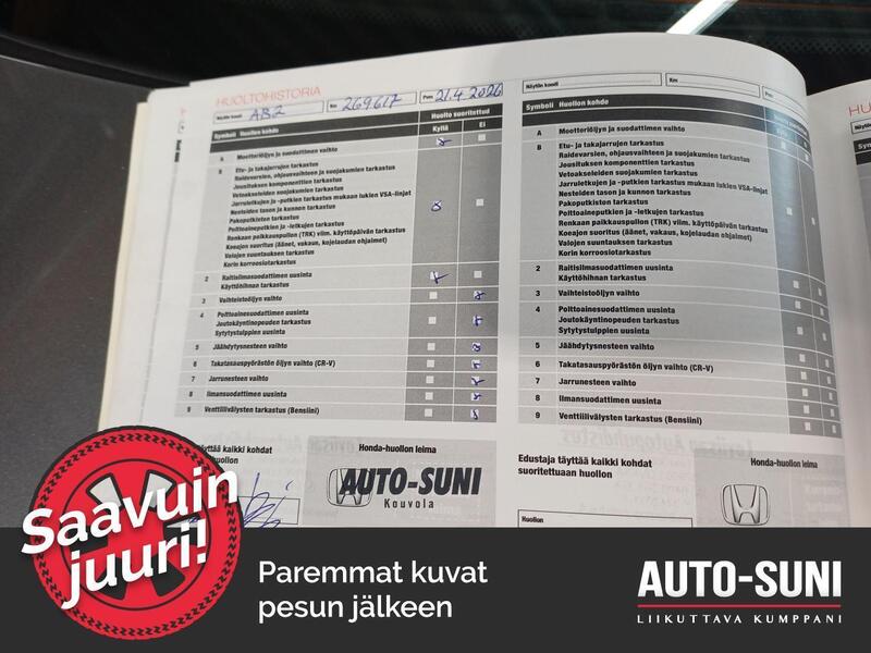 Honda CR-V vaihtoauto