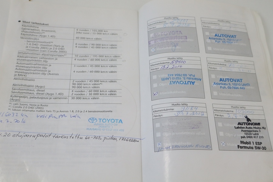 Toyota Corolla vaihtoauto