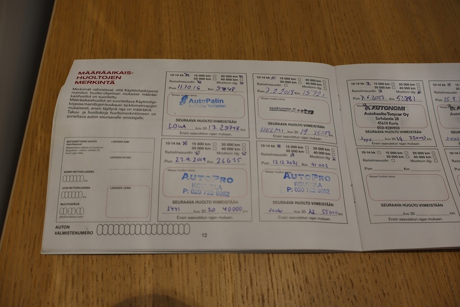 Nissan Micra vaihtoauto