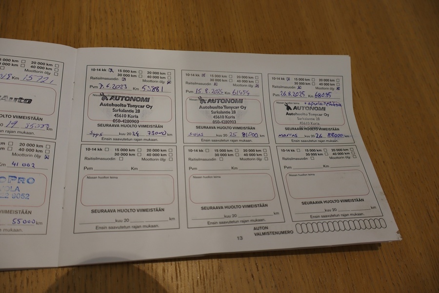 Nissan Micra vaihtoauto