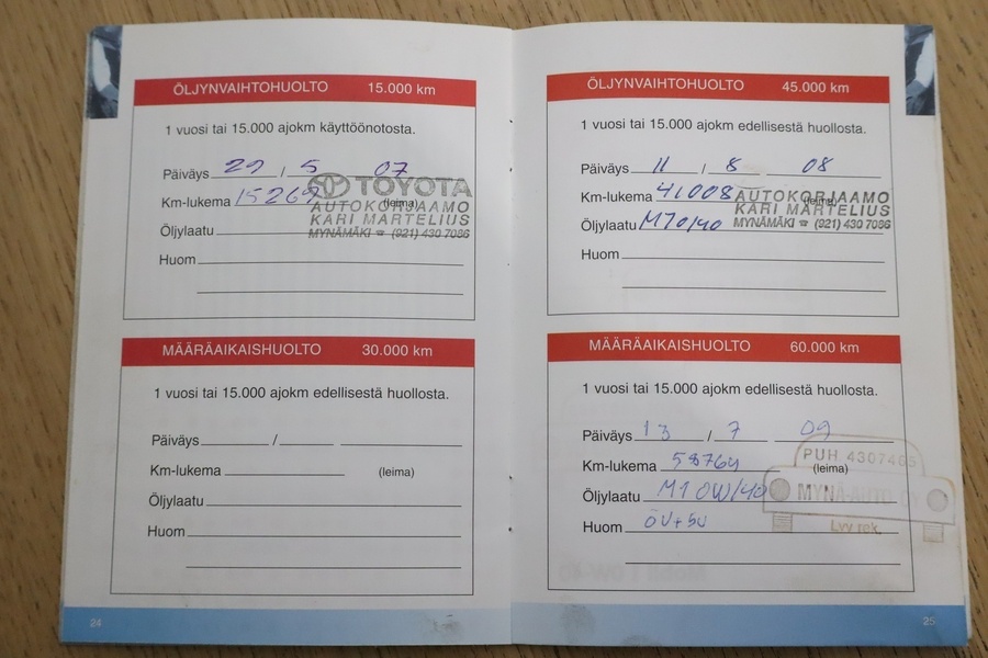 Toyota Avensis vaihtoauto