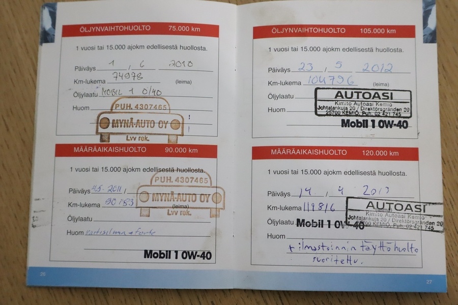 Toyota Avensis vaihtoauto