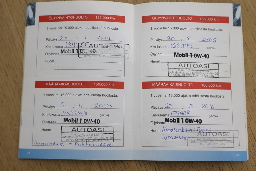 Toyota Avensis vaihtoauto