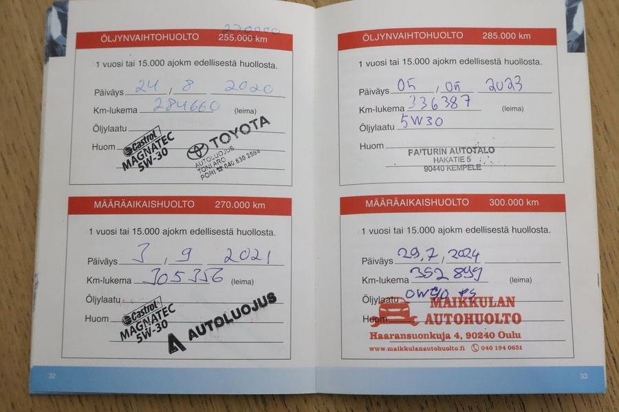 Toyota Avensis vaihtoauto