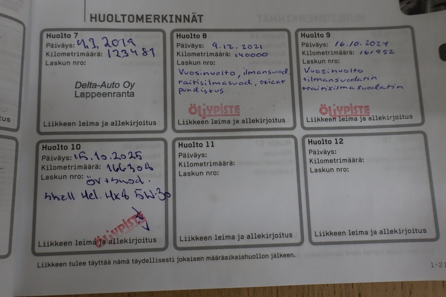 Mitsubishi Lancer vaihtoauto