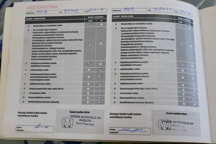 Honda CR-V vaihtoauto